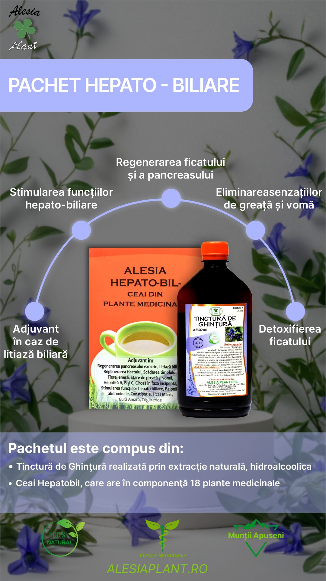 Pachet Hepato-Biliare