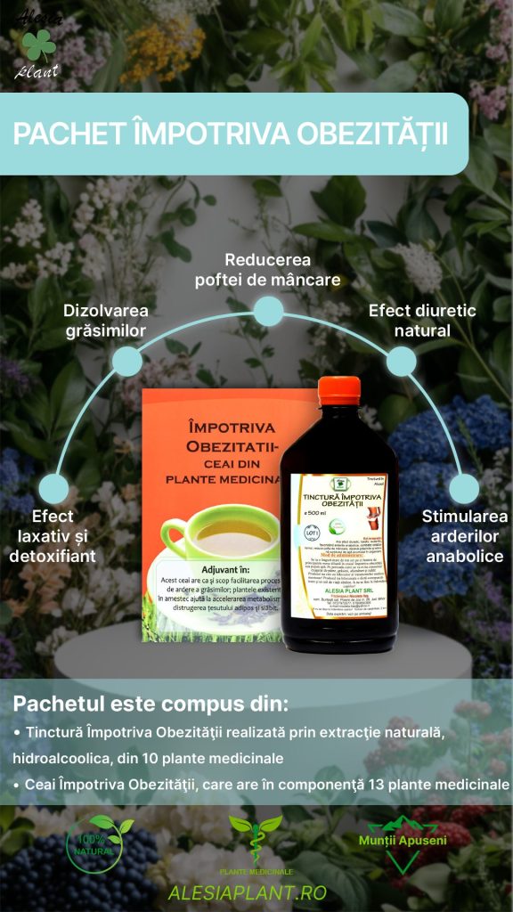 Pachet Împotriva Obezităţii