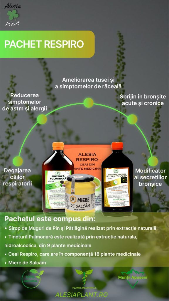 Pachet Respiro