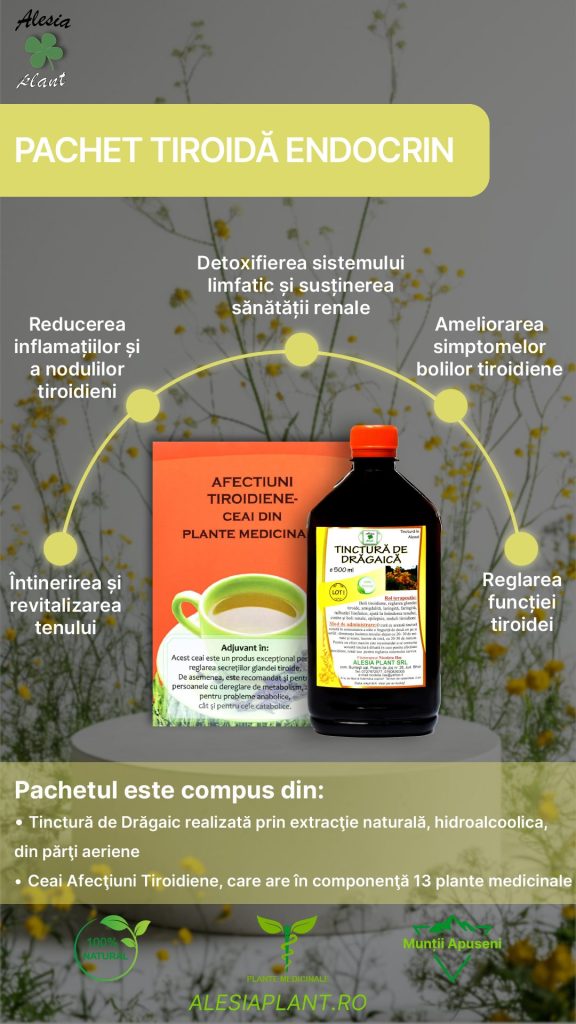 Pachet Tiroidă Endocrin